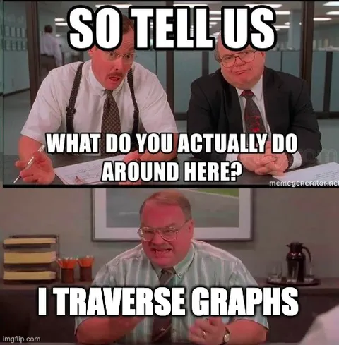 So tell us, what do you actually do around here? — I traverse graphs